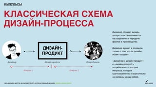 ИМПУЛЬСЫ



КЛАССИЧЕСКАЯ СХЕМА
ДИЗАЙН-ПРОЦЕССА
                                                                                               Дизайнер создает дизайн-
                                                                                               продукт и останавливается
                                                                                               на сохранении и передаче
                                                                                               файлов в производство.


                                        ДИЗАЙН-                                                Дизайнер думает в основном
                                                                                               только о том, что за дизайн-
                                        ПРОДУКТ                                                объект создает.


   Дизайнер                                Дизайн-продукт                        Потребители   «Дизайнер > дизайн-продукт»
                                                                                               и «дизайн-продукт >
                                                                                               потребитель» — это два
                    Импульс 1                                        Импульс 2                 импульса, которые
                                                                                               кратковременны и практически
                                                                                               не связаны между собой.

ВЕБ-ДИЗАЙН МЕРТВ. ДА ЗДРАВСТВУЕТ ИНТЕРАКТИВНЫЙ ДИЗАЙН! GRASS DESIGN WEEK
 