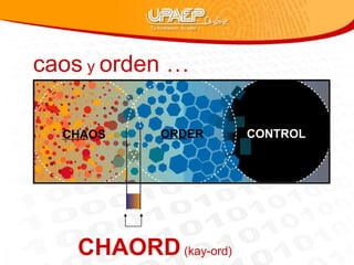 caos  y  orden …   CHAORD   (kay-ord) ORD ER CHA OS CONTROL 