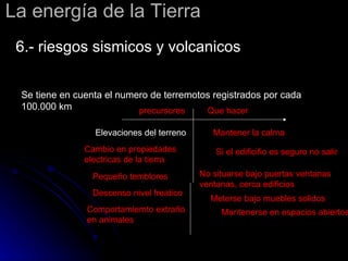 La energía de la Tierra 6.- riesgos sismicos y volcanicos Se tiene en cuenta el numero de terremotos registrados por cada 100.000 km precursores Que hacer Elevaciones del terreno Cambio en propiedades electricas de la tierra Pequeño temblores Descenso nivel freatico Comportamiemto extraño en animales Mantener la calma Si el edificifio es seguro no salir No situarse bajo puertas ventanas ventanas, cerca edificios Meterse bajo muebles solidos Mantenerse en espacios abiertos 