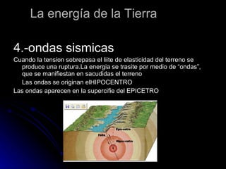 La energía de la Tierra 4.-ondas sismicas Cuando la tension sobrepasa el liite de elasticidad del terreno se produce una ruptura.La energia se trasite por medio de “ondas”, que se manifiestan en sacudidas el terreno Las ondas se originan elHIPOCENTRO Las ondas aparecen en la supercifie del EPICETRO 