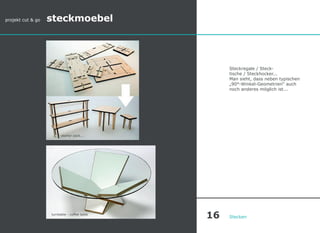 Steckregale / Steck-
tische / Steckhocker...
Man sieht, dass neben typischen
„90°-Winkel-Geometrien“ auch
noch anderes möglich ist...
Stecken
starter pack...
turntable - coffee table
projekt cut & go steckmoebel
16
 