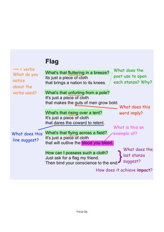 Flag
    = verbs                                          What does the
What do you      What's that fluttering in a breeze?
                 Its just a piece of cloth           poet use to open
notice           that brings a nation to its knees.  each stanza? Why?
about the
verbs used?      What's that unfurling from a pole?
                 It's just a piece of cloth
                 that makes the guts of men grow bold.
                                                         What does this
                 What's that rising over a tent?         word imply?
                 It's just a piece of cloth
                 that dares the coward to relent.
                                                    What is this an
What does this What's that flying across a field?   example of?
               It's just a piece of cloth
line suggest?
               that will outlive the blood you bleed.
                                                            What does the
                 How can I possess such a cloth?
                 Just ask for a flag my friend.
                 Then bind your conscience to the end.
                                                        }   last stanza
                                                            suggest?

                                            How does it achieve impact?




                                 Focus Qs
 