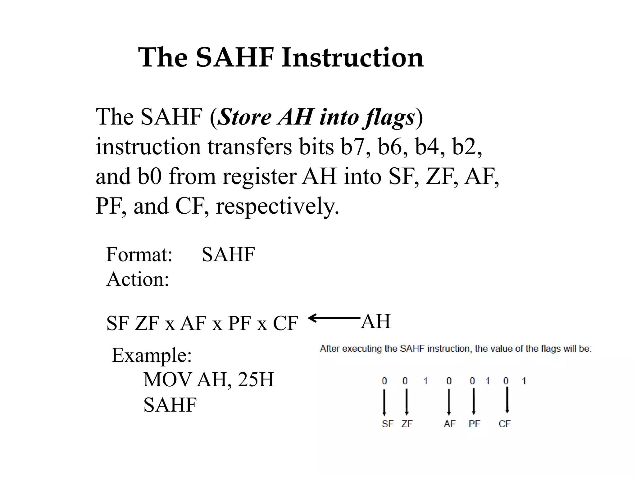The SAHF Instruction
The SAHF (Store AH into flags)
instruction transfers bits b7, b6, b4, b2,
and b0 from register AH into SF, ZF, AF,
PF, and CF, respectively.
SAHFFormat:
Action:
SF ZF x AF x PF x CF AH
Example:
MOV AH, 25H
SAHF
 