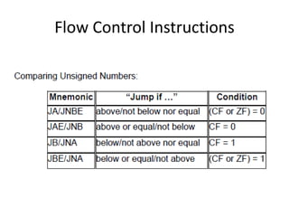 Flow Control Instructions
 