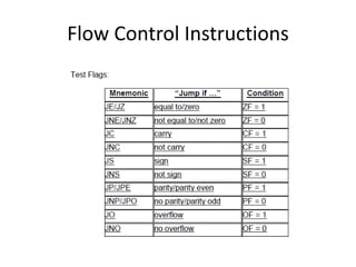 Flow Control Instructions
 
