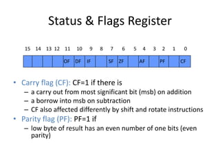 Status & Flags Register
• Carry flag (CF): CF=1 if there is
– a carry out from most significant bit (msb) on addition
– a borrow into msb on subtraction
– CF also affected differently by shift and rotate instructions
• Parity flag (PF): PF=1 if
– low byte of result has an even number of one bits (even
parity)
15 14 13 12 11 10 9 8 7 6 5 4 3 2 1 0
CFPFAFZFSFOF IFDF
 