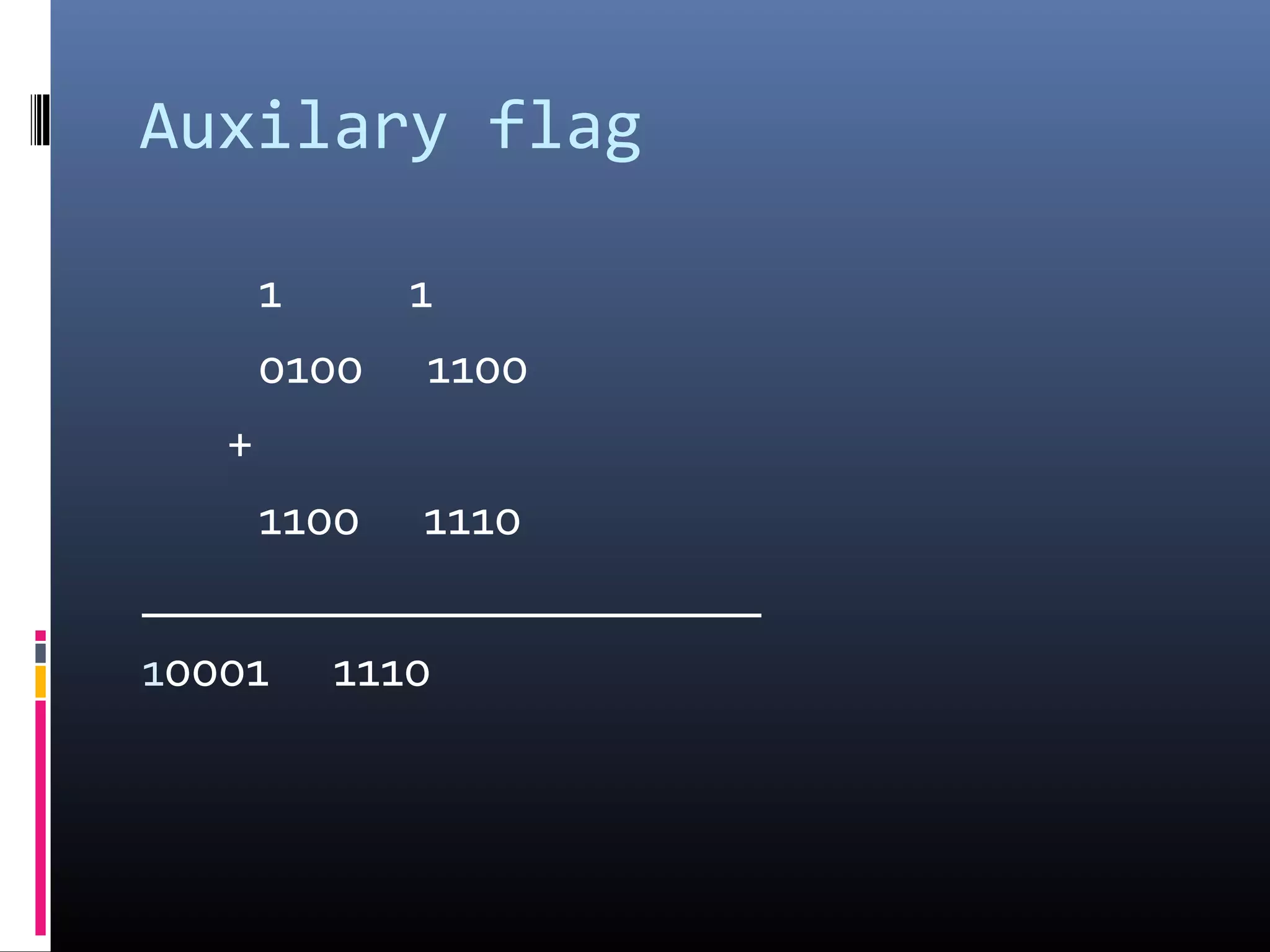 Auxilary flag
1 1
0100 1100
+
1100 1110
________________________
10001 1110
 