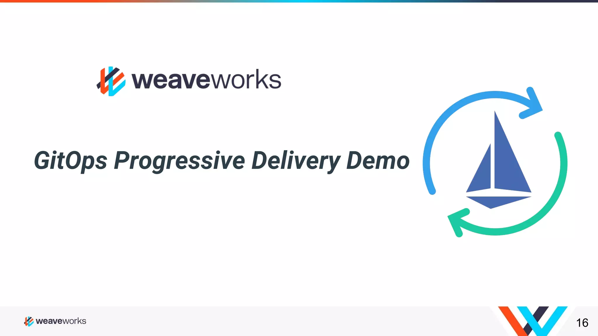 GitOps Progressive Delivery Demo
16
 