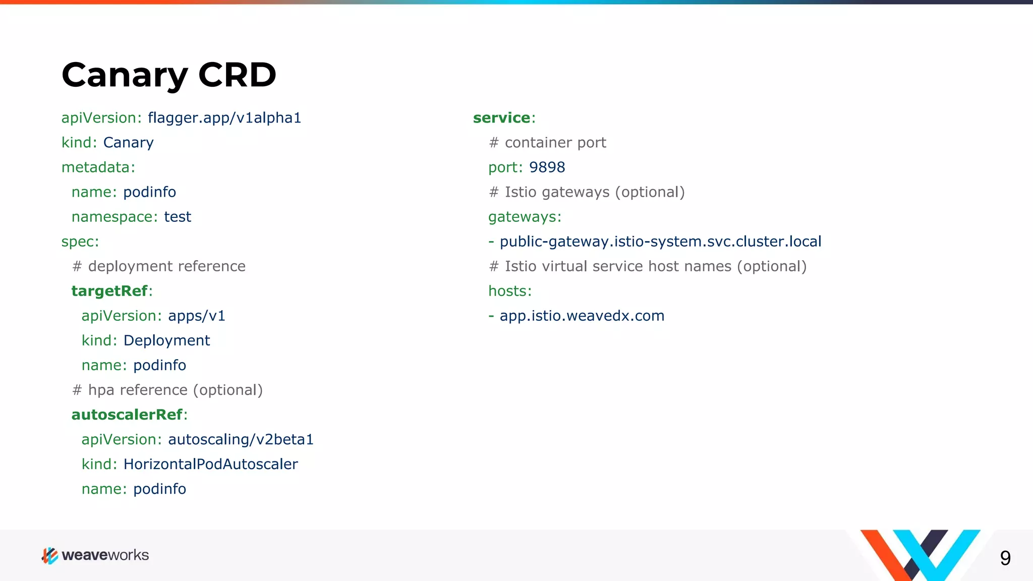 Canary CRD
9
apiVersion: flagger.app/v1alpha1
kind: Canary
metadata:
name: podinfo
namespace: test
spec:
# deployment reference
targetRef:
apiVersion: apps/v1
kind: Deployment
name: podinfo
# hpa reference (optional)
autoscalerRef:
apiVersion: autoscaling/v2beta1
kind: HorizontalPodAutoscaler
name: podinfo
service:
# container port
port: 9898
# Istio gateways (optional)
gateways:
- public-gateway.istio-system.svc.cluster.local
# Istio virtual service host names (optional)
hosts:
- app.istio.weavedx.com
 