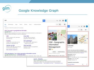 Google Knowledge Graph
 