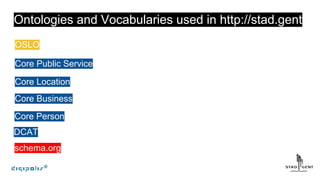 Ontologies and Vocabularies used in http://stad.gent
schema.org
OSLO
Core Public Service
Core Location
Core Business
Core Person
DCAT
 