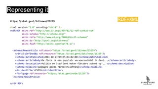 Representing it
RDF+XML
 