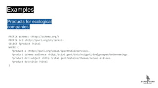 Examples
Products for ecological
companies:
 