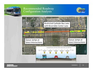 Recommended Roadway
Configuration Analysis
12/22/2014 14
Queue Jumps at
Select Intersections
Restricted Curbside Bus Lane
with Reversible Center Lane
Queue Jumps at
Select Intersections
 