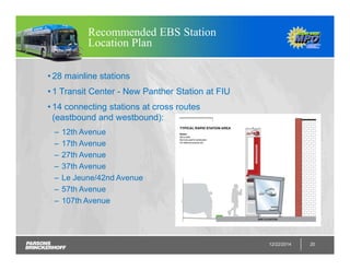 Recommended EBS Station
Location Plan
• 28 mainline stations
• 1 Transit Center - New Panther Station at FIU
• 14 connecting stations at cross routes
(eastbound and westbound):
– 12th Avenue
– 17th Avenue
– 27th Avenue
– 37th Avenue
– Le Jeune/42nd Avenue
– 57th Avenue
– 107th Avenue
12/22/2014 20
 