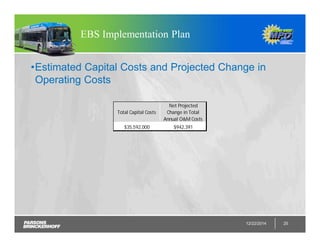 EBS Implementation Plan
12/22/2014 25
•Estimated Capital Costs and Projected Change in
Operating Costs
Total Capital Costs
Net Projected
Change in Total
Annual O&M Costs
$35,592,000 $942,391
 