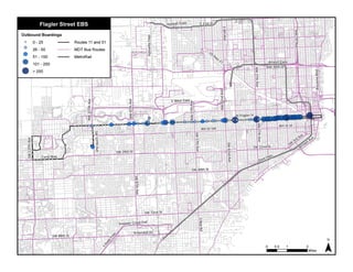 Daily Ridership (routes 11 and 51)
 