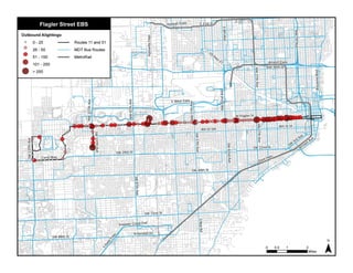 Daily Ridership (routes 11 and 51)
 