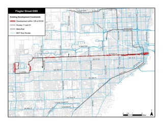 Physical Constraints
 