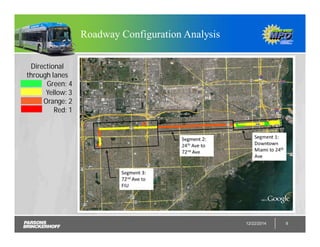 Roadway Configuration Analysis
12/22/2014 9
Directional
through lanes
Green: 4
Yellow: 3
Orange: 2
Red: 1
 