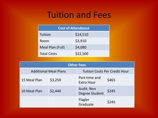 Tuition and Fees