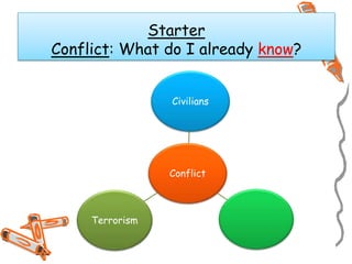 Starter
Conflict: What do I already know?
Conflict
Civilians
Terrorism
 