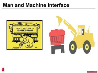 Man and Machine Interface
2
“Workers Lives Matter”
 