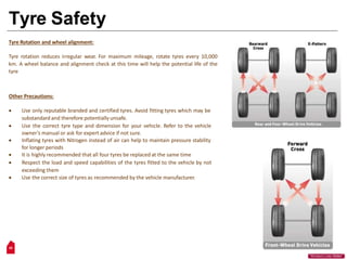 Tyre Safety
Tyre Rotation and wheel alignment:
Tyre rotation reduces irregular wear. For maximum mileage, rotate tyres every 10,000
km. A wheel balance and alignment check at this time will help the potential life of the
tyre
Other Precautions:
 Use only reputable branded and certified tyres. Avoid fitting tyres which may be
substandard and therefore potentially unsafe.
 Use the correct tyre type and dimension for your vehicle. Refer to the vehicle
owner’s manual or ask for expert advice if not sure.
 Inflating tyres with Nitrogen instead of air can help to maintain pressure stability
for longer periods
 It is highly recommended that all four tyres be replaced at the same time
 Respect the load and speed capabilities of the tyres fitted to the vehicle by not
exceeding them
 Use the correct size of tyres as recommended by the vehicle manufacturer.
28
“Workers Lives Matter”
 