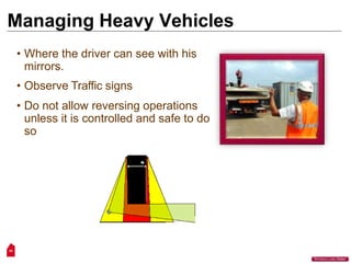 Managing Heavy Vehicles
• Where the driver can see with his
mirrors.
• Observe Traffic signs
• Do not allow reversing operations
unless it is controlled and safe to do
so
34
“Workers Lives Matter”
 