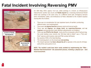 Fatal Incident Involving Reversing PMV
Reversing into
the trench
Location of fatally
injured person
On 18th May, 2019, approx. 9:13 am, while working in a trench, an Infrastructure
Subcontractor worker was struck and fatally injured by a reversing mechanical Shovel
which was working in the same area, on a different work task. Emergency Services
were immediately called, and Ambulance & Police attended to the incident location
shortly after the incident.
38
“Workers Lives Matter”
1. There was no consideration for two separate teams of workers conducting
different tasks, one involving plant
2. There were no physical barriers between plant and manual works
3. There was no flagman, no charge hand, no supervisor/foreman, and no
engineer overseeing either tasks (Neither subcontractor nor Arabtec).
4. There was no PTW for the Shovel - (only one for an excavator which had just dug
the small shallow cross trench), the “All Clear Safe to Work” was a "Tick and
Flick” exercise with location, task and PTW number left blank.
5. No records of TBT or Pre-Start Briefing.
6. The reversing alarm on the shovel was not working.
7. The shovel operator had been allowed by all to operate in this area for 20 days
with all the same points 1 to 6.
NOTE: The incident could have been easily avoided by implementing the “Man -
Machine-Task-Environment” risk assessment process, involving a physical pre- start
visual assessment.
 