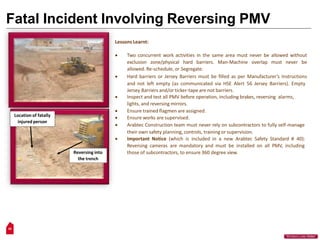 Fatal Incident Involving Reversing PMV
Reversing into
the trench
Location of fatally
injured person
Lessons Learnt:
39
“Workers Lives Matter”
 Two concurrent work activities in the same area must never be allowed without
exclusion zone/physical hard barriers. Man-Machine overlap must never be
allowed. Re-schedule, or Segregate.
 Hard barriers or Jersey Barriers must be filled as per Manufacturer’s Instructions
and not left empty (as communicated via HSE Alert 56 Jersey Barriers). Empty
Jersey Barriers and/or ticker-tape are not barriers.
 Inspect and test all PMV before operation, including brakes, reversing alarms,
lights, and reversing mirrors.
 Ensure trained flagmen are assigned.
 Ensure works are supervised.
 Arabtec Construction team must never rely on subcontractors to fully self-manage
their own safety planning, controls, training or supervision.
 Important Notice (which is included in a new Arabtec Safety Standard # 40):
Reversing cameras are mandatory and must be installed on all PMV, including
those of subcontractors, to ensure 360 degree view.
 
