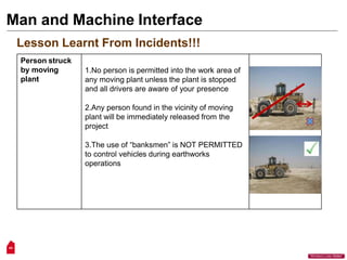 Man and Machine Interface
Person struck
by moving
plant
1.No person is permitted into the work area of
any moving plant unless the plant is stopped
and all drivers are aware of your presence
2.Any person found in the vicinity of moving
plant will be immediately released from the
project
3.The use of “banksmen” is NOT PERMITTED
to control vehicles during earthworks
operations
Lesson Learnt From Incidents!!!
44
“Workers Lives Matter”
 