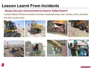 X
Lesson Learnt From Incidents – Always Use your Commonsense & observe Safety Rules!!!
X
X
X
X
X
X
Lesson Learnt From Incidents
45
“Workers Lives Matter”
Always Use your Commonsense & observe Safety Rules!!!
Incident Details: Recent examples of workers sleeping/resting under vehicles, plant, stockpiles
and other unsafe areas.
X
 