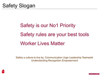 Safety Slogan
54
“Workers Lives Matter”
Safety is our No1 Priority
Safety rules are your best tools
Worker Lives Matter
Safety a culture to live by; Communication Urge Leadership Teamwork
Understanding Recognition Empowerment
 