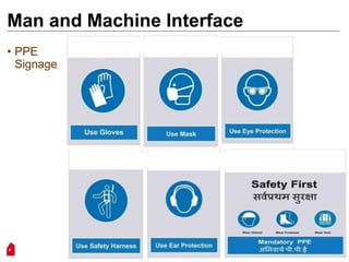 Man and Machine Interface
• PPE
Signage
8
“Workers Lives Matter”
 