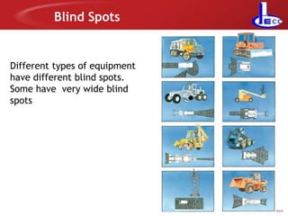 Blind Spots
Different types of equipment
have different blind spots.
Some have very wide blind
spots
 