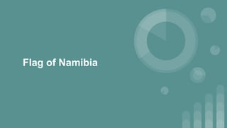 Flag of Namibia
 