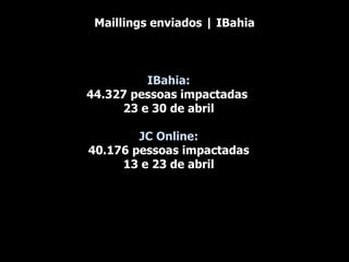 Maillings enviados | IBahia IBahia: 44.327 pessoas impactadas  23 e 30 de abril JC Online: 40.176 pessoas impactadas 13 e 23 de abril 