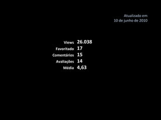26.038 17 15 14 4,63 Views Favoritado Comentários Avaliações Média Atualizado em 10 de junho de 2010 