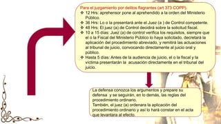 MODALIDADES
Para el juzgamiento por delitos flagrantes (art 373 COPP).
 12 Hrs: aprehensor pone al aprehendido a la orden del Ministerio
Público.
 36 Hrs: Lo o la presentará ante el Juez (a ) de Control competente.
 48 Hrs: El juez (a) de Control decidirá sobre la solicitud fiscal.
 10 a 15 días: Juez (a) de control verifica los requisitos, siempre que
el o la Fiscal del Ministerio Público lo haya solicitado, decretará la
aplicación del procedimiento abreviado, y remitirá las actuaciones
al tribunal de juicio, convocando directamente al juicio oral y
público.
 Hasta 5 días: Antes de la audiencia de juicio, el o la fiscal y la
víctima presentarán la acusación directamente en el tribunal del
juicio.
La defensa conozca los argumentos y prepare su
defensa y se seguirán, en lo demás, las reglas del
procedimiento ordinario.
También, el juez (a) ordenara la aplicación del
procedimiento ordinario y así lo hará constar en el acta
que levantara al efecto.
 