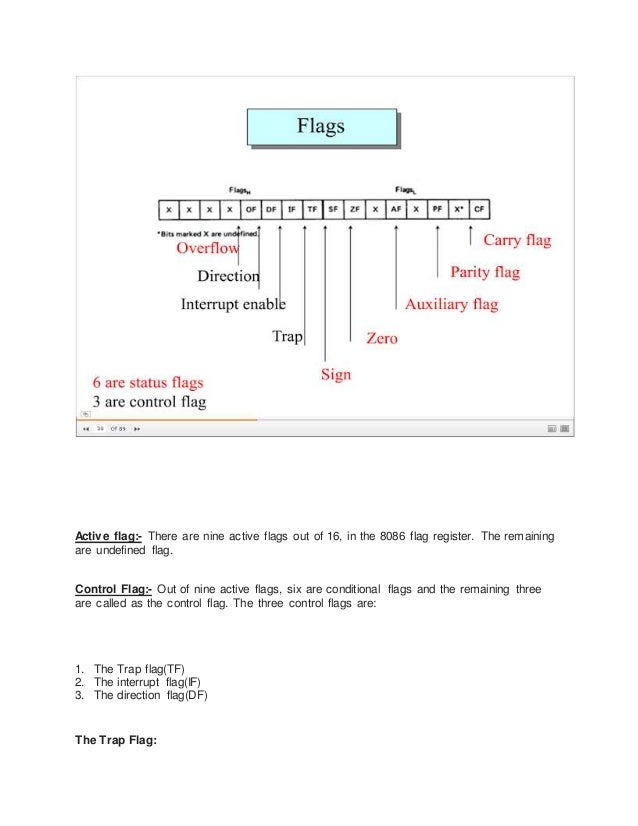 Flag register 8086 assignment