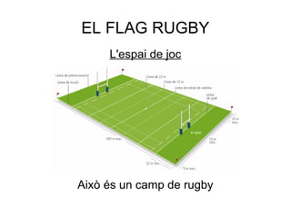EL FLAG RUGBY
     L'espai de joc




Això és un camp de rugby
 