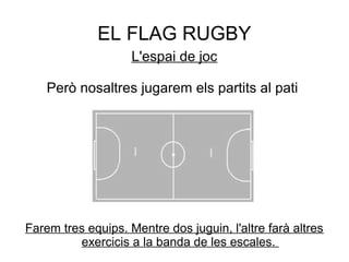 EL FLAG RUGBY
                    L'espai de joc

    Però nosaltres jugarem els partits al pati




Farem tres equips. Mentre dos juguin, l'altre farà altres
         exercicis a la banda de les escales.
 