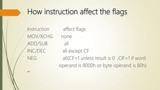 How instruction affect the flags
Instruction affect flags
MOV/XCHG none
ADD/SUB all
INC/DEC all except CF
NEG all(CF=1 unless result is 0 ;OF=1 if word
operand is 8000h or byte operand is 80h)

 
