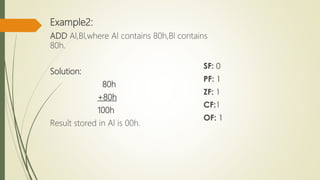 Example2:
ADD Al,Bl,where Al contains 80h,Bl contains
80h.
Solution:
80h
+80h
100h
Result stored in Al is 00h.
 