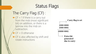 Status Flags
The Carry Flag (CF) :
 CF = 1 if there is a carry out
from the msb (most significant
bit) on addition, or there is a
borrow into the msb on
subtraction.
 CF = 0 otherwise
 CF is also affected by shift and
rotate instructions
 