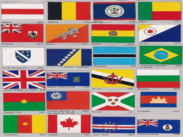 flags fun quiz