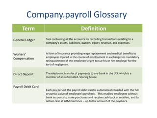 Company.payroll Glossary 
Term Definition 
General Ledger Tool containing all the accounts for recording transactions relating to a 
company's assets, liabilities, owners' equity, revenue, and expenses. 
Workers’ 
Compensation 
A form of insurance providing wage replacement and medical benefits to 
employees injured in the course of employment in exchange for mandatory 
relinquishment of the employee's right to sue his or her employer for the 
tort of negligence. 
Direct Deposit The electronic transfer of payments to any bank in the U.S. which is a 
member of an automated clearing house. 
Payroll Debit Card 
Each pay period, the payroll debit card is automatically loaded with the full 
or partial value of employee’s paycheck. This enables employees without 
bank accounts to make purchases and receive cash back at retailers, and to 
obtain cash at ATM machines – up to the amount of the paycheck. 
 