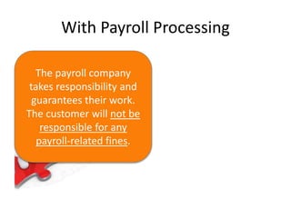 With Payroll Processing 
The payroll company 
takes responsibility and 
guarantees their work. 
The customer will not be 
responsible for any 
payroll-related fines. 
 
