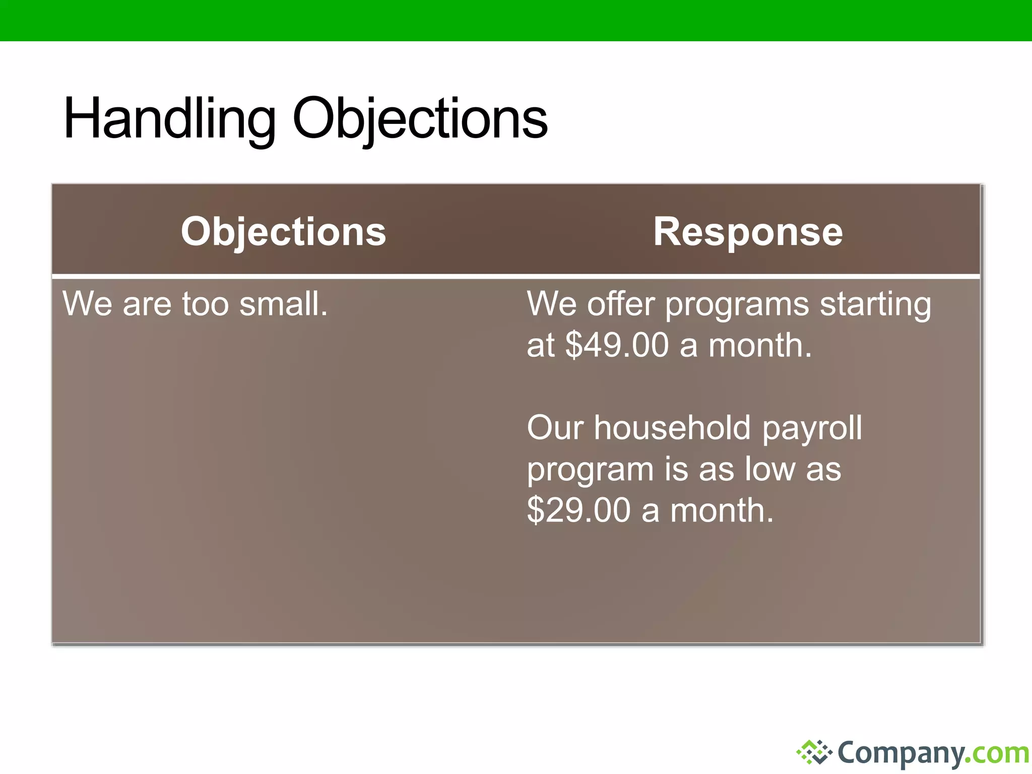 Handling Objections 
Objections Response 
We are too small. We offer programs starting 
at $49.00 a month. 
Our household payroll 
program is as low as 
$29.00 a month. 
 